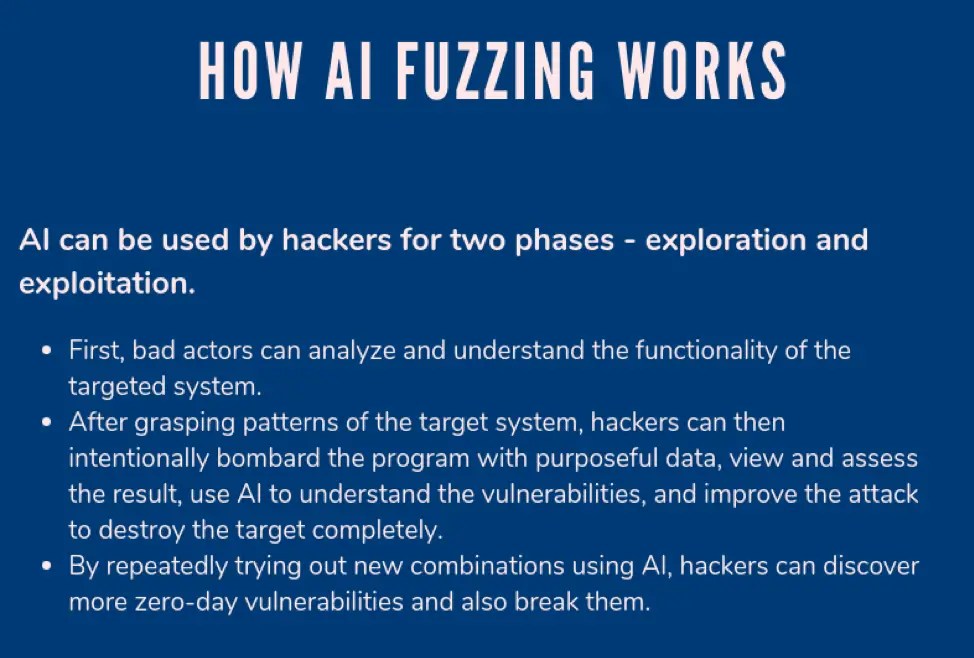 Understanding Fuzzing in Cyber Security CyberMatters