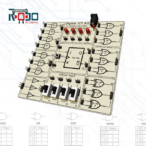 Learn Logic Gates with C and Python Codes