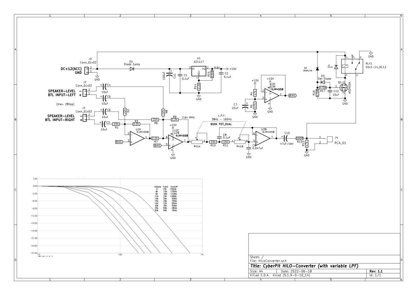 DIY Higl Level to Low Level Converter Project (Active Type)