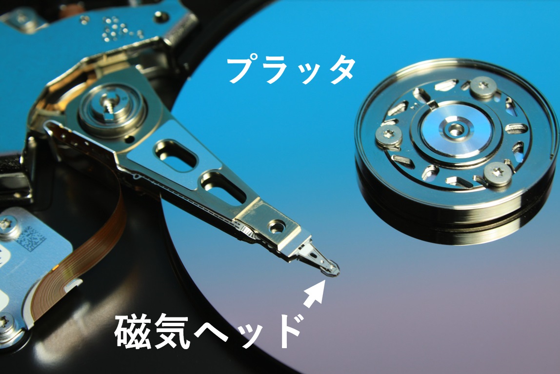 HDD（ハードディスク）の「論理障害」「物理障害」とは？データ復旧方法から業者選びの注意点まで徹底解説｜サイバー