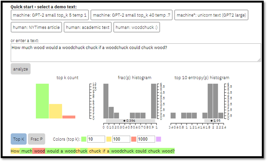 Open AI/GPT2 Security Towards an information crisis? Cybersecurity