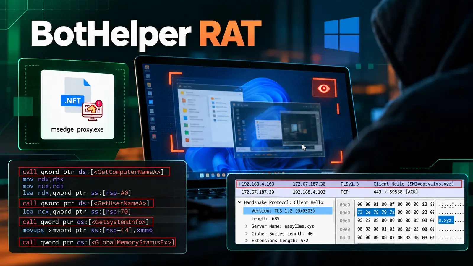 BotHelper RAT Exploits Encrypted Payloads for Windows Surveillance