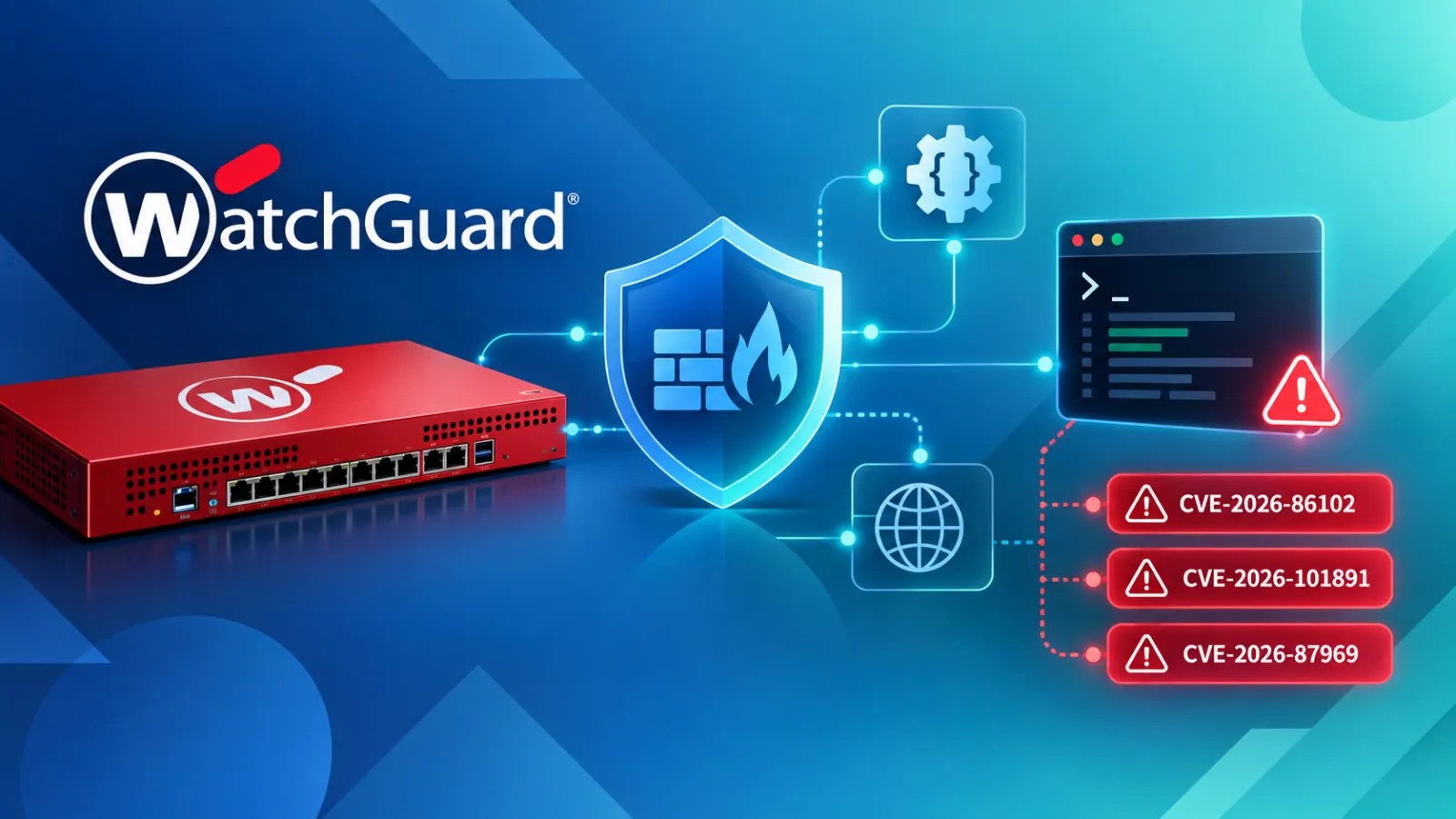 WatchGuard API Flaws Allow Command Execution