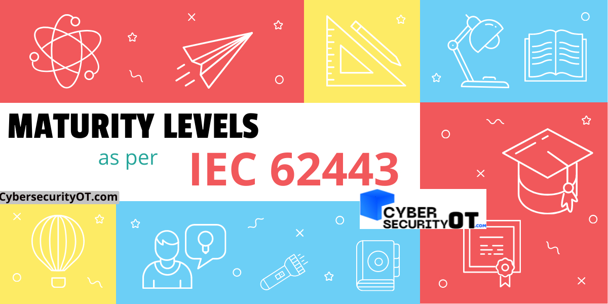 What are maturity levels as per IEC 62443?