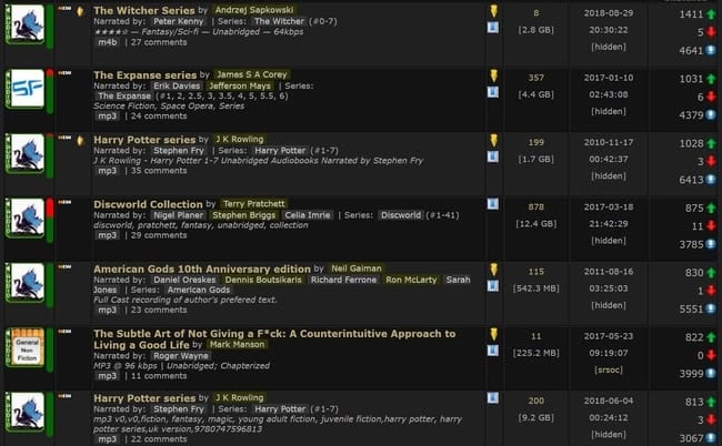 10 Best Audiobook Torrenting Sites 2021 CyberWaters