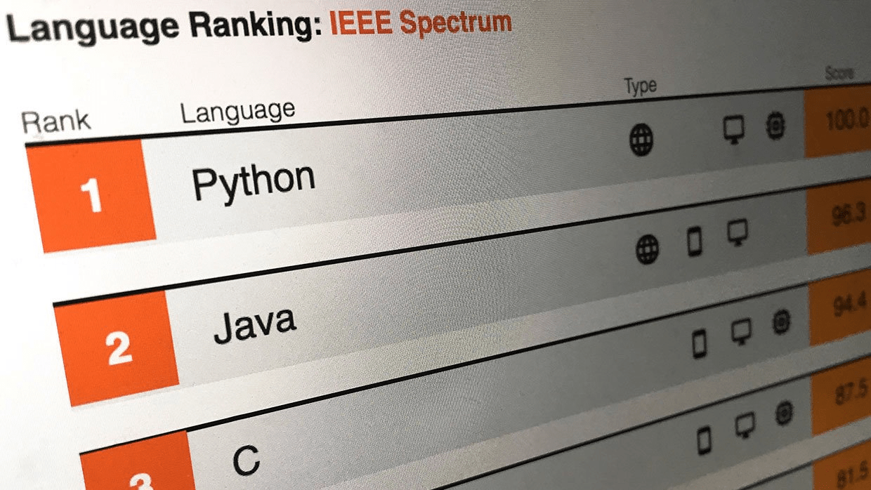Which Languages You Can Use With Arduino? CyberXservice