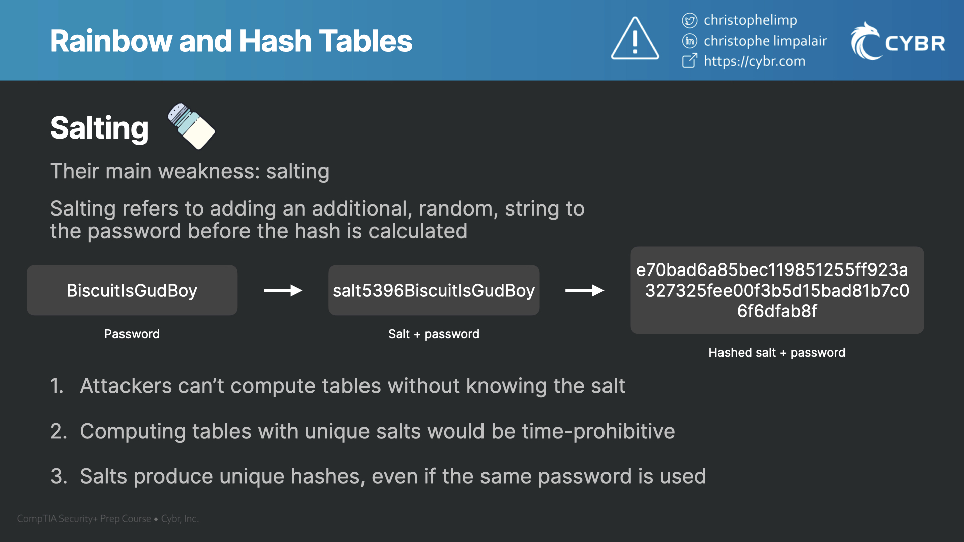 Hash Tables, Rainbow Table Attacks, and Salts SY0601 CompTIA Security+