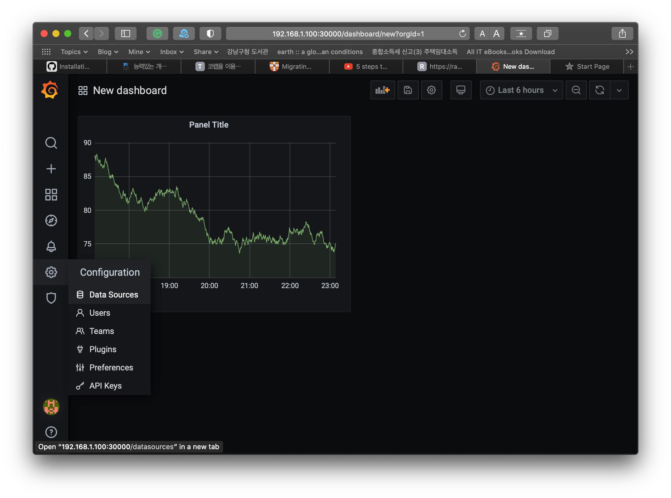 Install Influxdb and Grafana With Helm Keep calm and write something