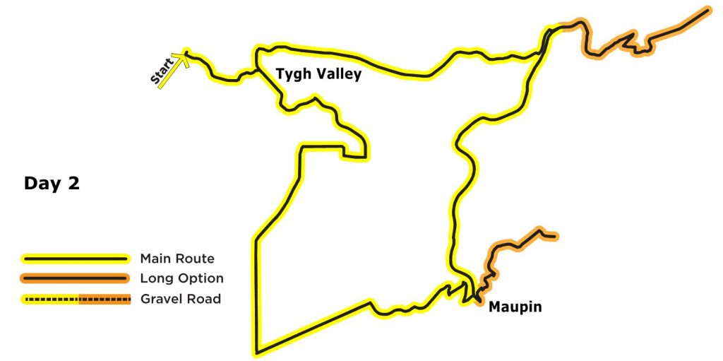 Tygh Valley Rally Cycle Oregon