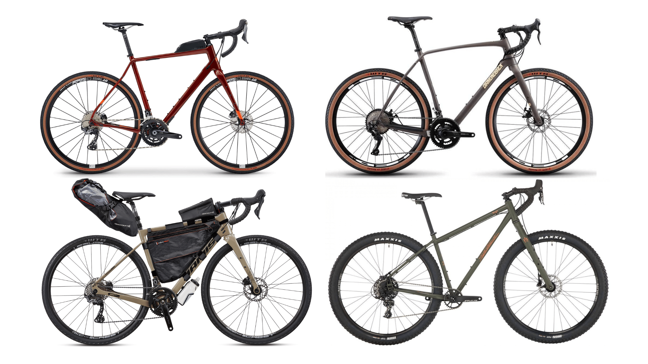 Bicycle Touring Archives Cycle Travel Overload