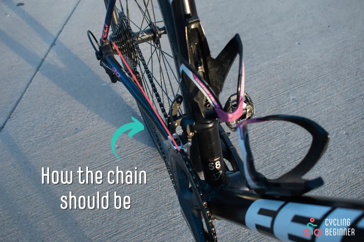 Understanding Gears Why Is It Easier to Pedal in Lower Gear?