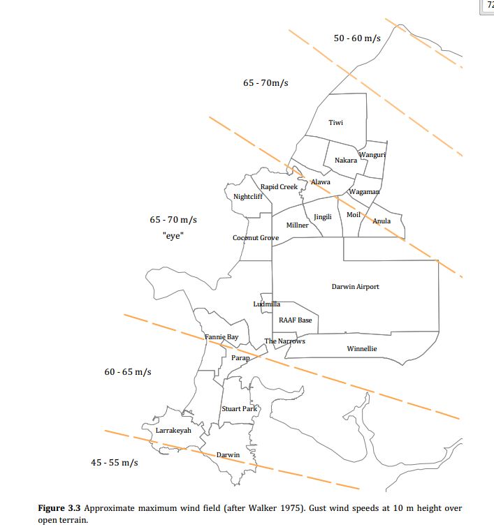 Tracy approximate maximum wind speeds Cyclone Tracy