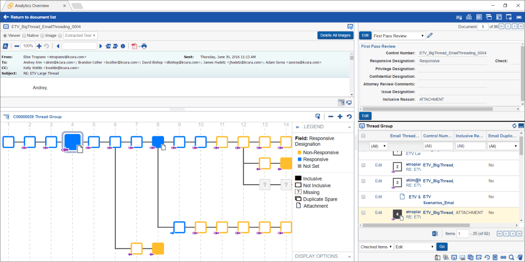 CYFOR Blog Relativity Analytics Part Four Email Threading