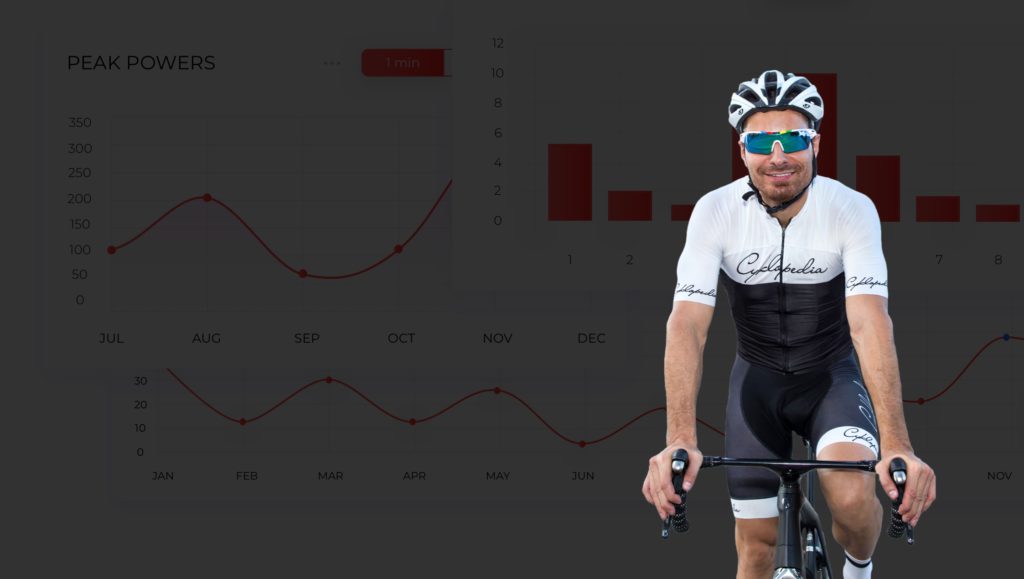 What is Periodization Training in Cycling (Cheatsheet) Cyklopedia What is Periodization Training in Cycling (Cheatsheet) Cyklopedia