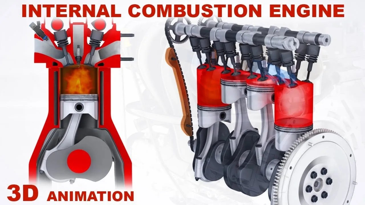 How Does an Internal Combustion Engine Work