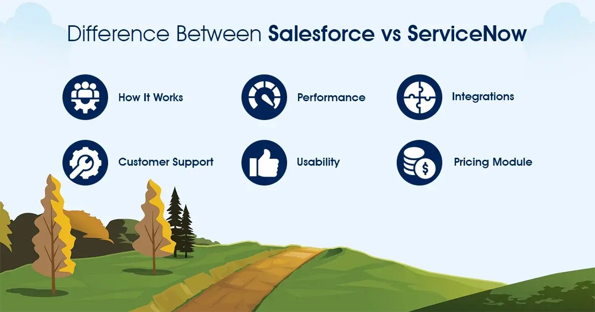 Salesforce Vs ServiceNow Which One Is Better?