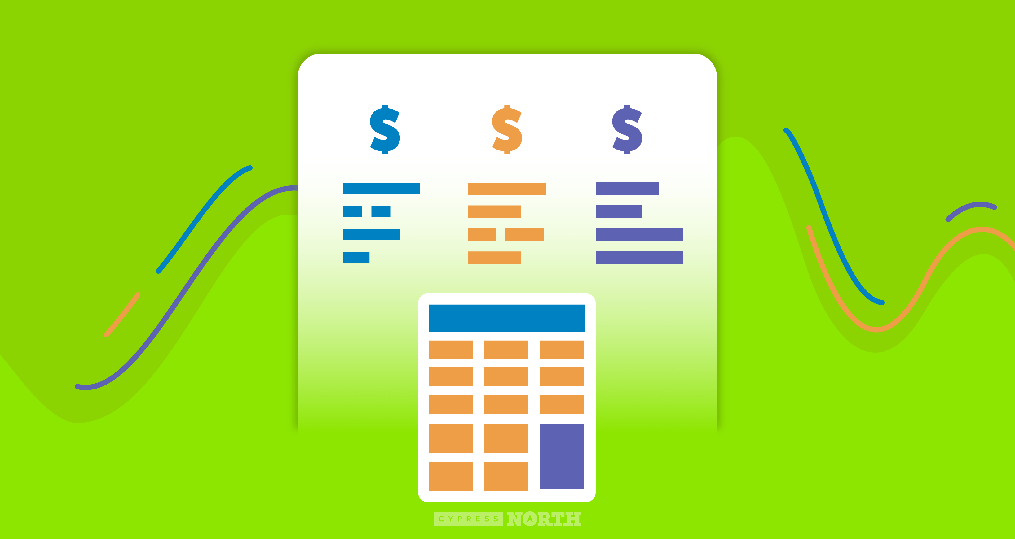 Google Ads Budget Pacing Script A Single Solution For Controlling