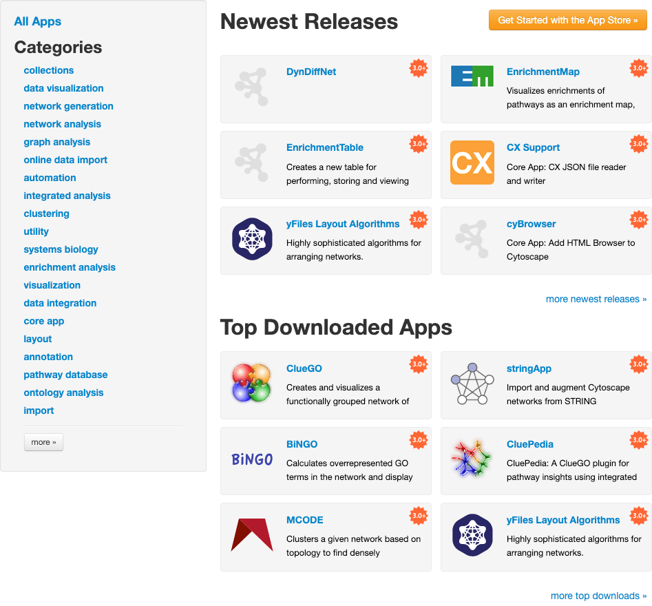 应用商店 Cytoscape 中文用户手册