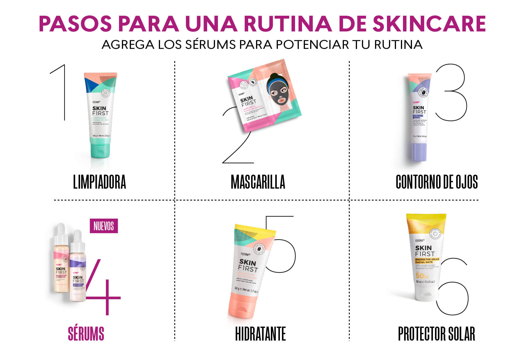 Sérums faciales hidratantes y correctores Skin First Cyzone