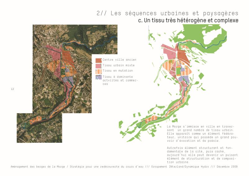Renaturation de la morge : cartographie des milieux