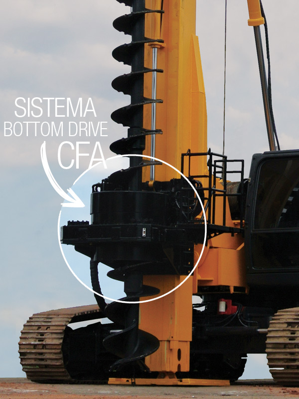 Perfuratriz para Hélice Contínua CZM Minas Gerais