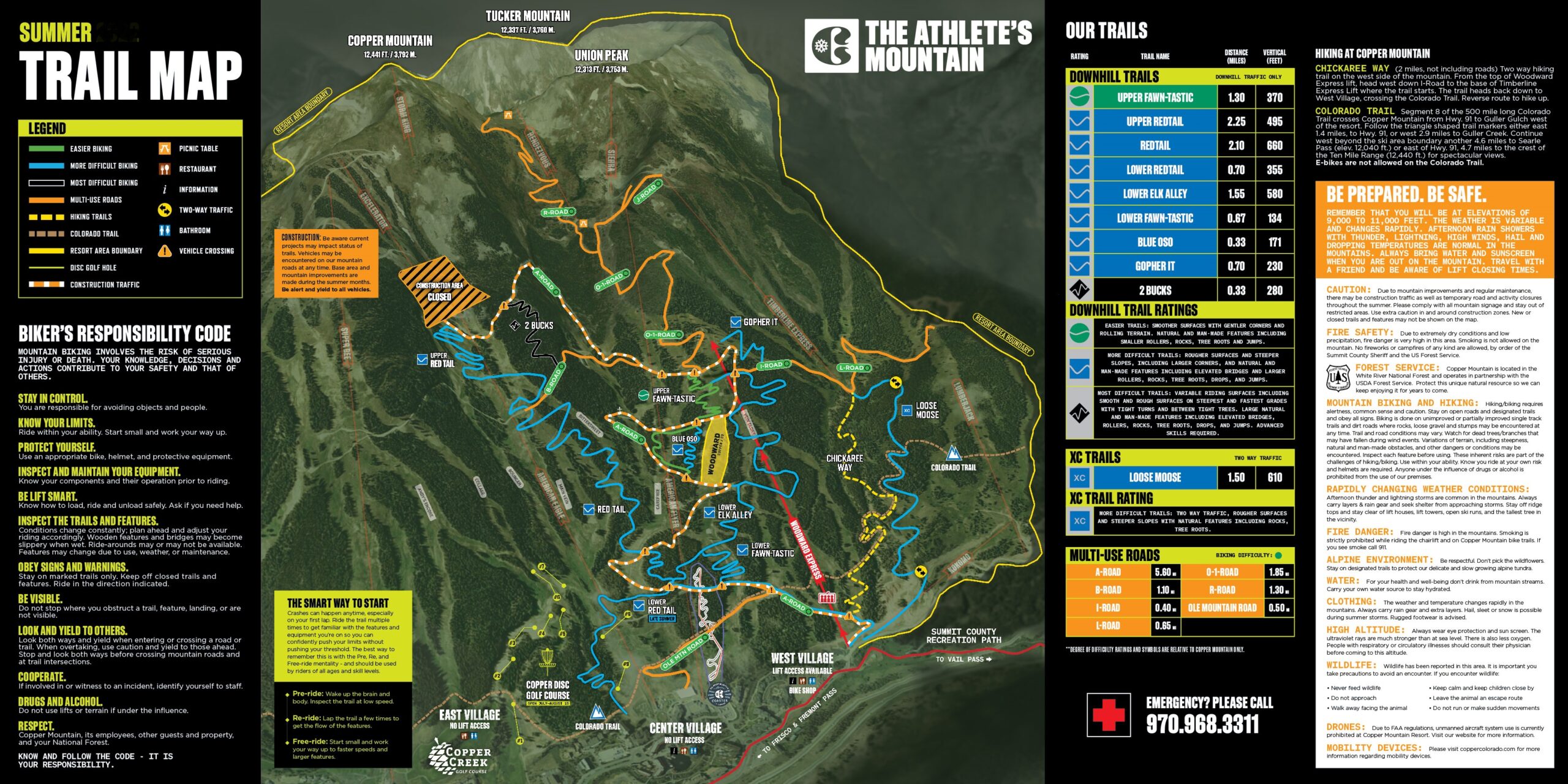 Parking at Copper Mountain (202324) 5 Things to Know CZSM
