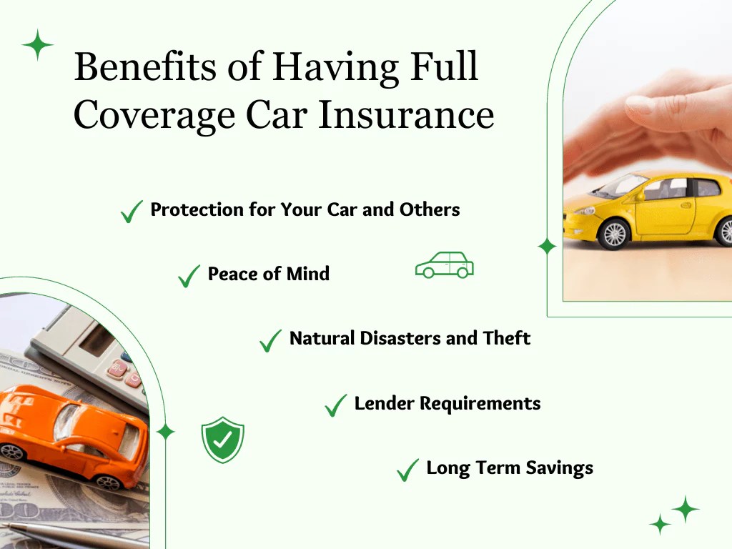 Full cover Insurance Car CZSM