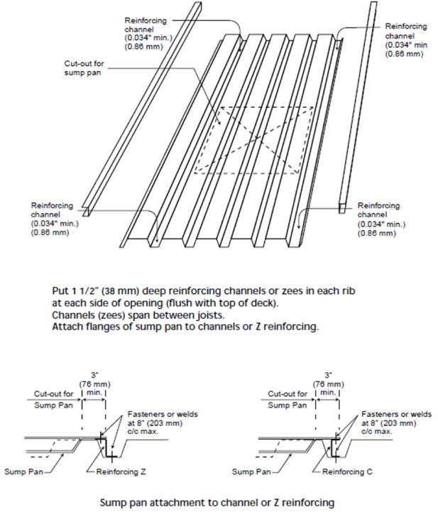 Installing Sump Pans in Metal Roof Deck DMAC Industries