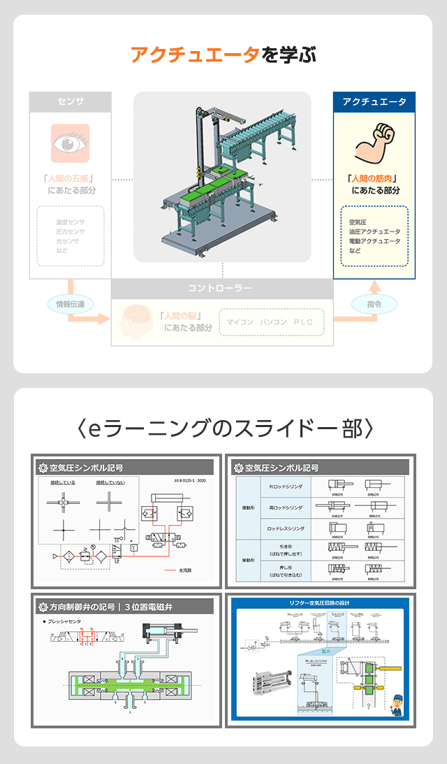 8_機械要素入門講座メカトロ 編_トップ ものづくりウェブ