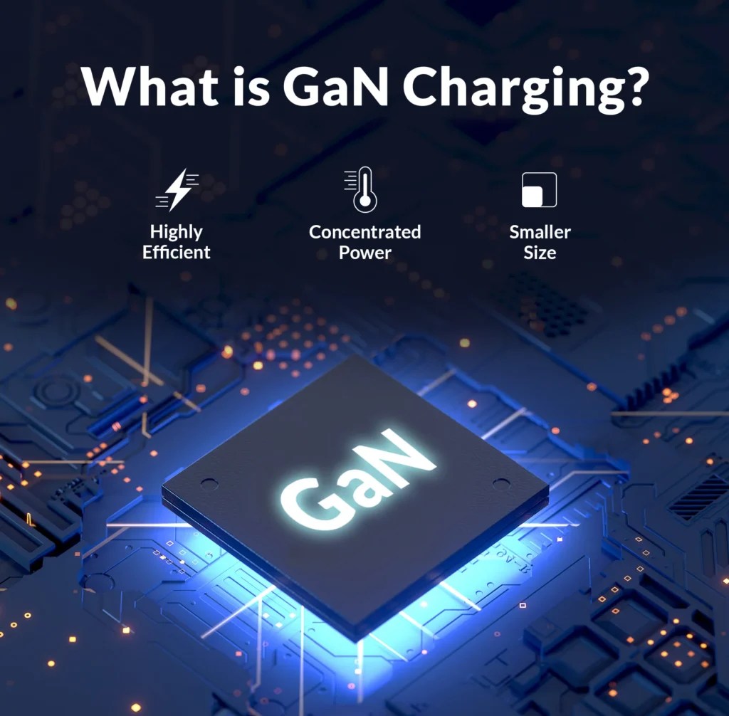 What is the difference between GaN and GaN2? Dwireless