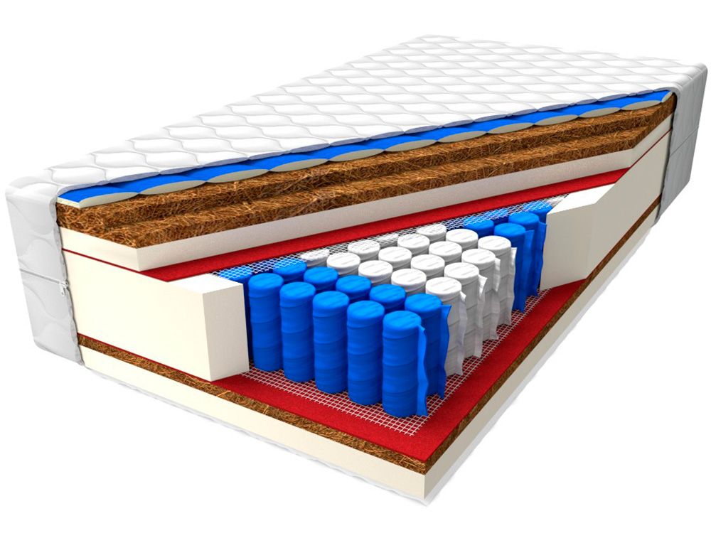 Materac 180x200 STRONG MAX 3 x Kokos TWARDY 24cm 6901401739