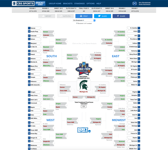 The Best March Madness Bracket, According To A UX Designer Co.Design