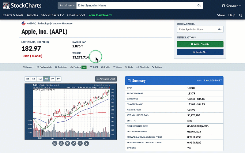 Release Notes June 2023