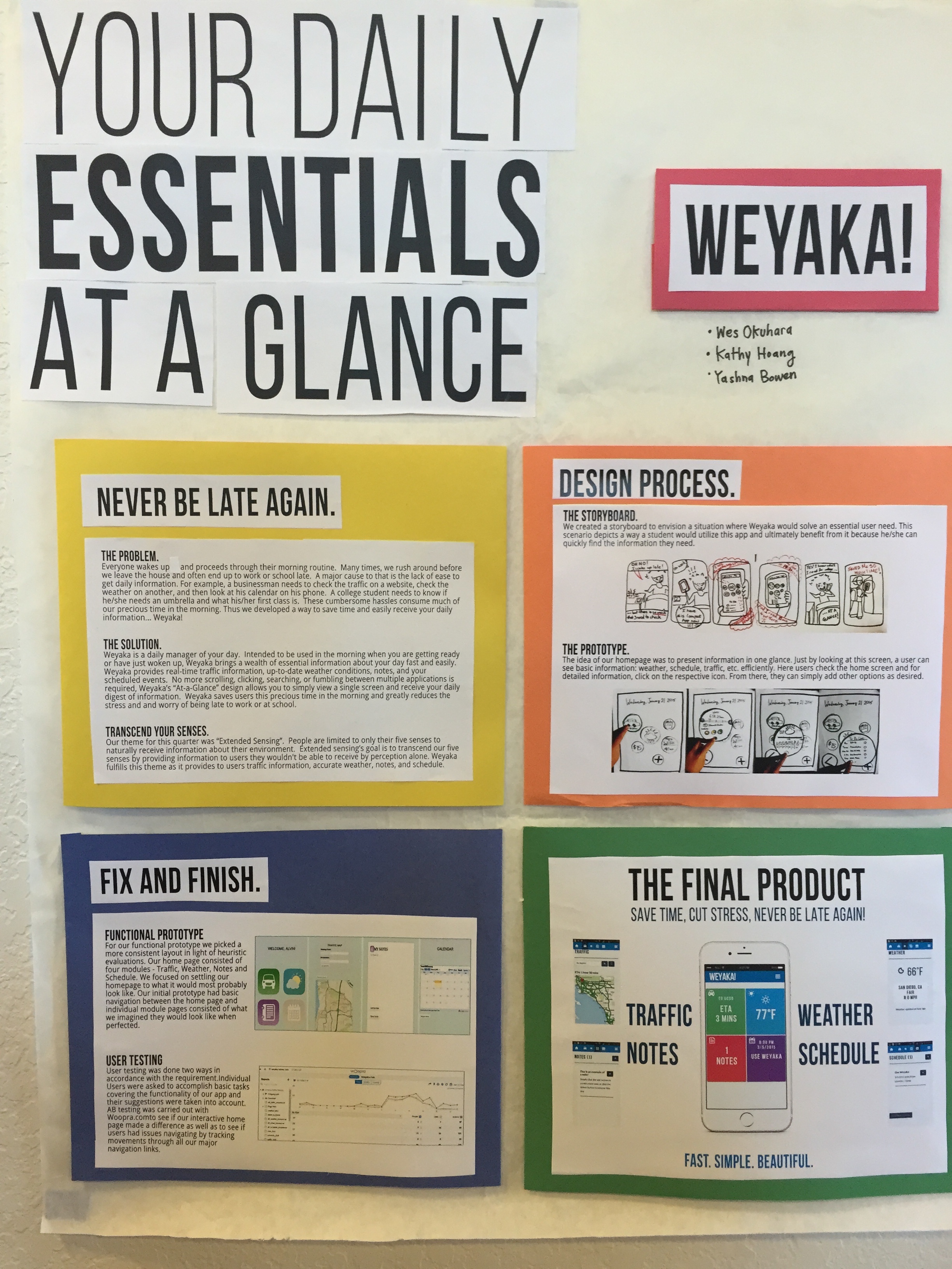 Intro to HCI Assignment 10, Poster and Slide Examples