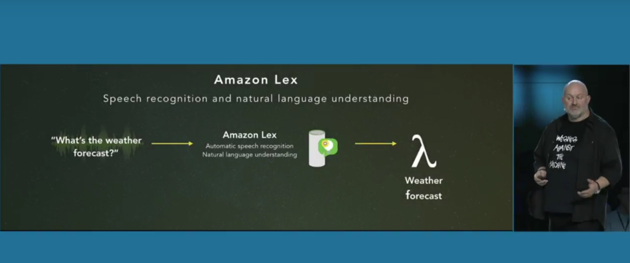 Amazon Lex Build Conversation Bots