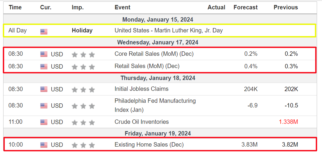 1 Stock To Buy, 1 Stock To Sell This Week Goldman Sachs, Stanley