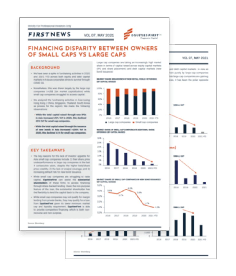 FINANCING DISPARITY BETWEEN OWNERS OF SMALL CAPS VS LARGE CAPS