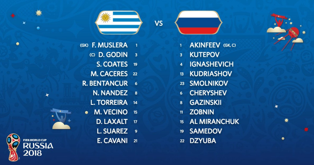 Piala Dunia 2018 Ini Susunan Pemain Uruguay VS Rusia