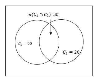 Doubt Solutions - Maths, Science, CBSE, NCERT, IIT JEE, NEET
