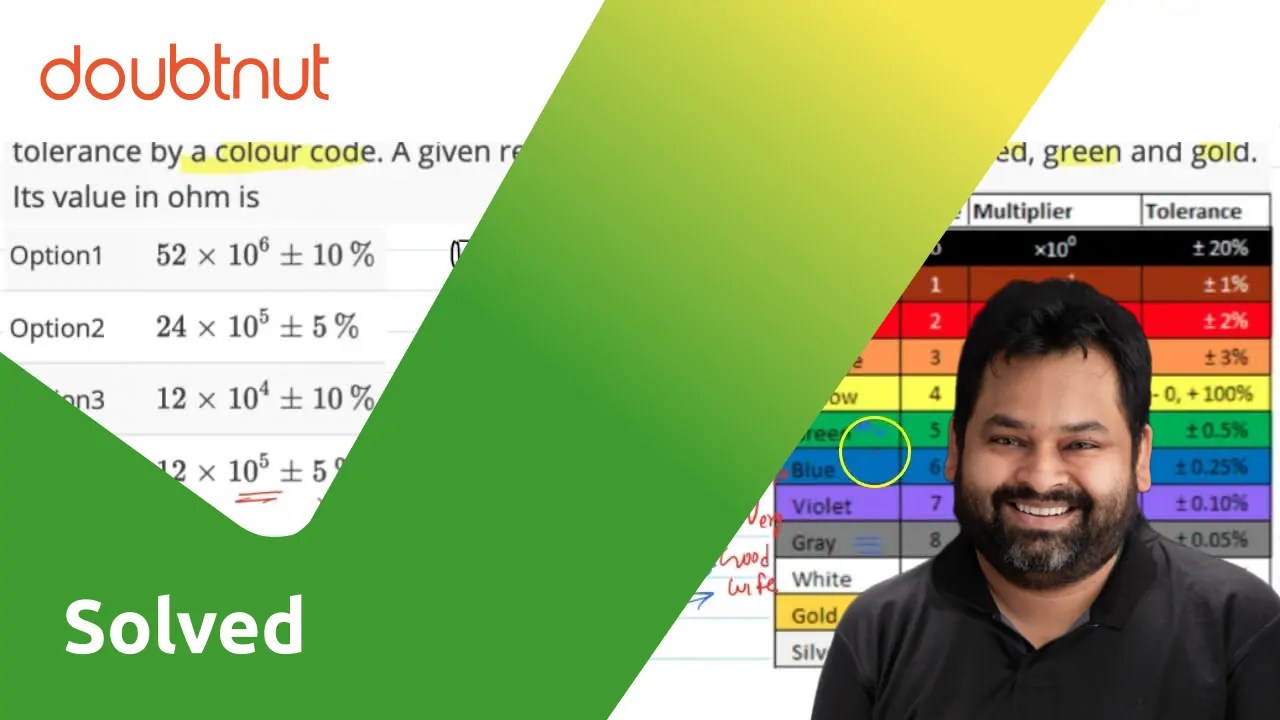 Carbon resistors, used in electronic circuits are marked for their val