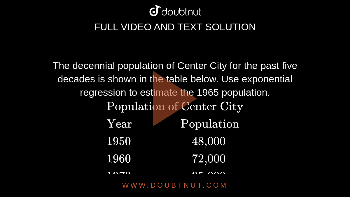 The decennial population of Center City for the past five decades is