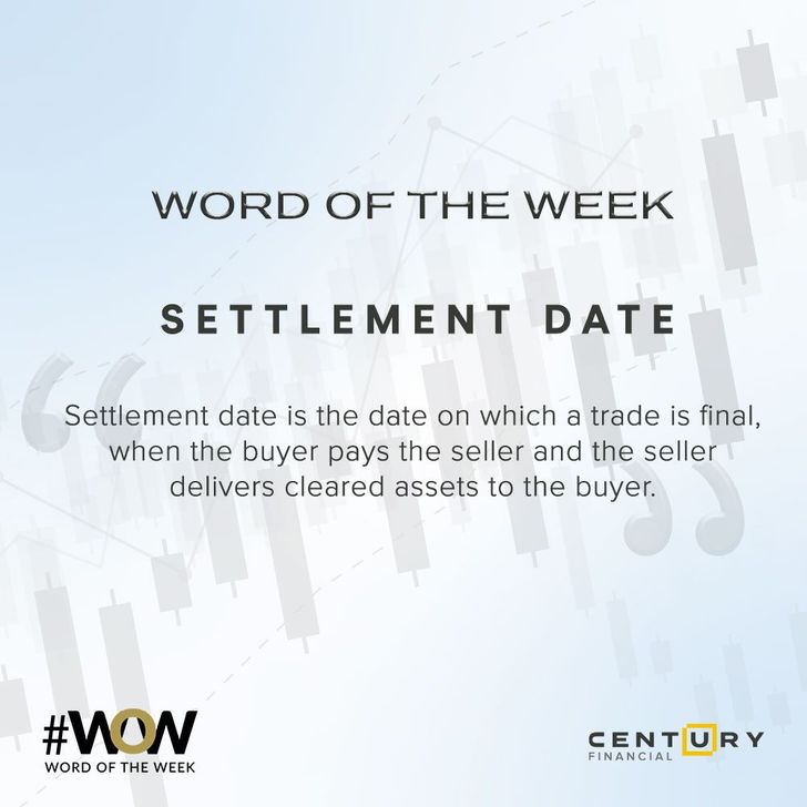 Settlement Date