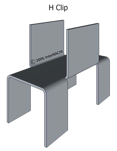 H-Clips for Inspectors - InterNACHI®