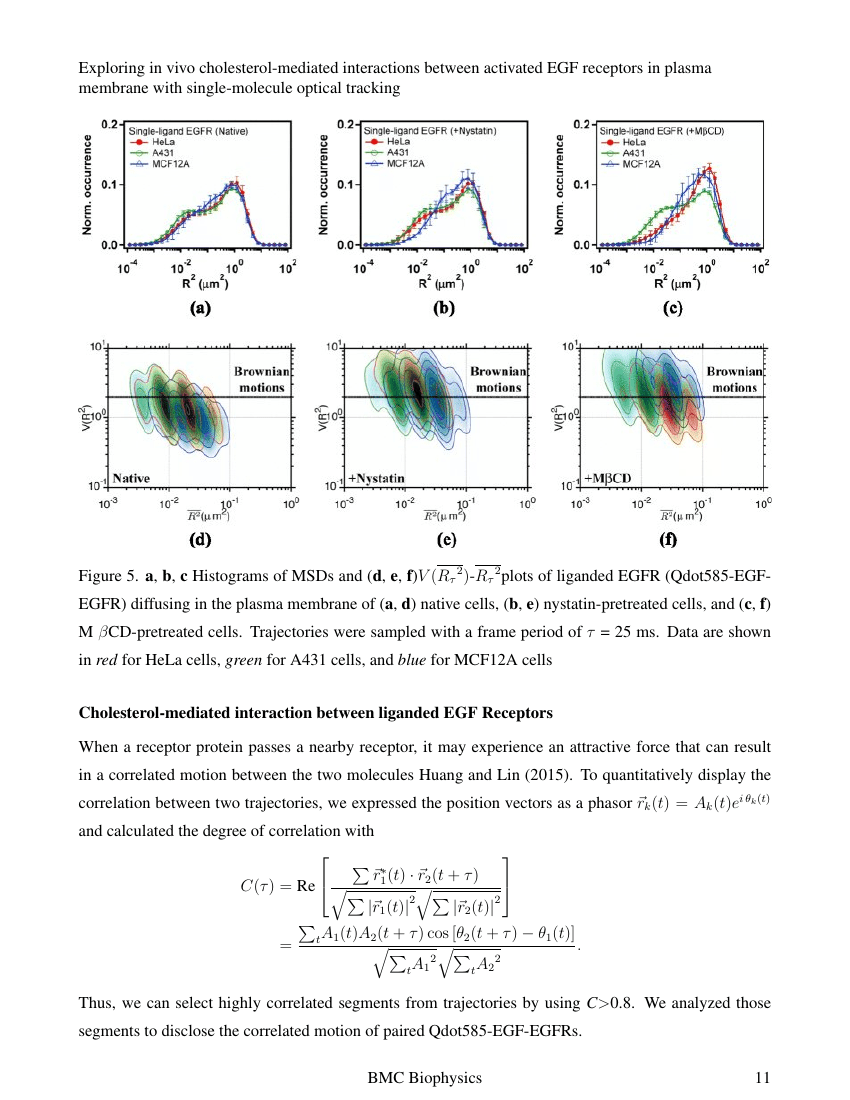 The Journal of Plant Protection Sciences Template Association for