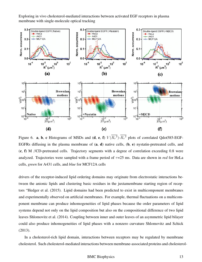 The Journal of Plant Protection Sciences Template Association for