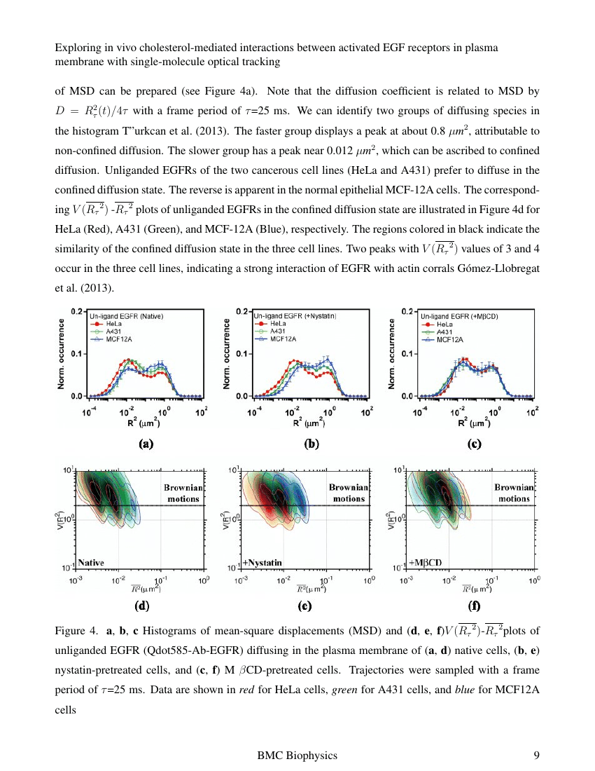 The Journal of Plant Protection Sciences Template Association for