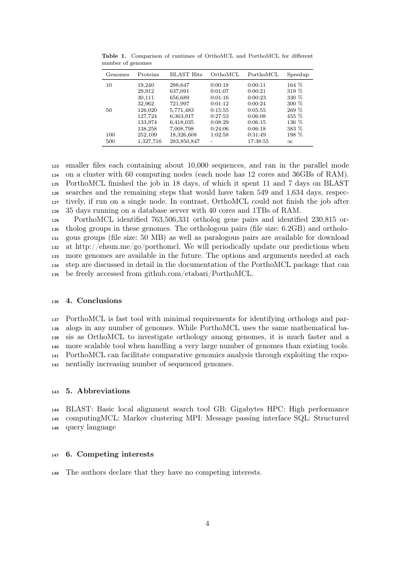 International Journal of Occupational Safety and Ergonomics Template