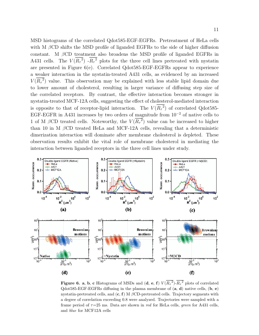 IOP Publishing Journal of Physics Condensed Matter Template