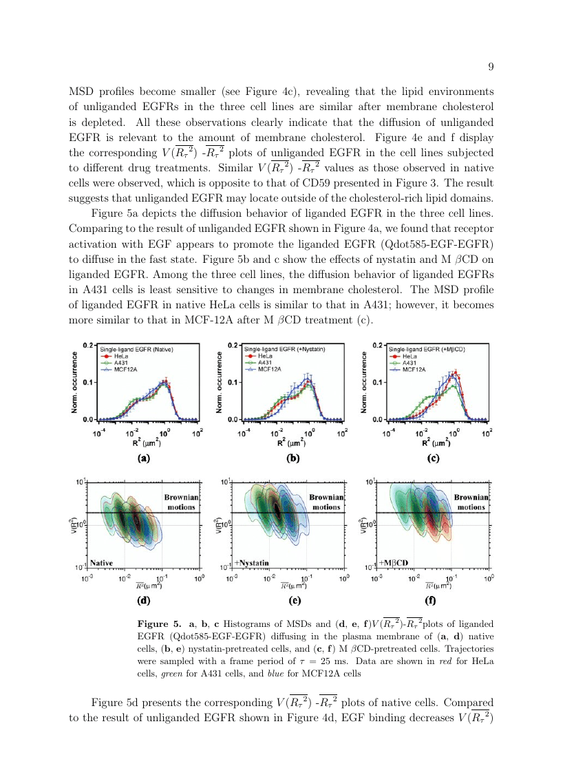 IOP Publishing Journal of Physics Condensed Matter Template