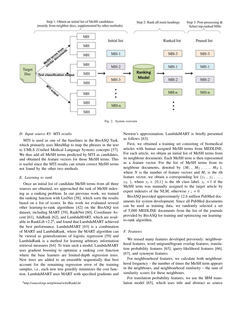 IEEE International Conference on Software Engineering Education and